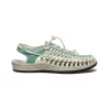 Keen Women's UNEEK Canvas | Granite Green/Birch