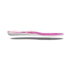 Keen Women's Terradora Replacement Insole | Pink 7 Keen Women's Terradora Replacement Insole | Pink -Fashion Shoes a371ec9722bb85c5456d6f80e672e62319999daf